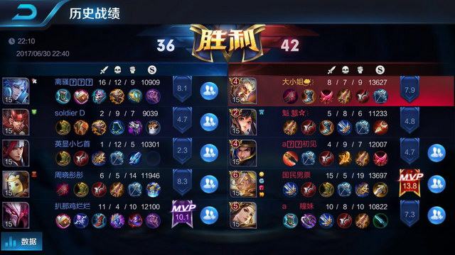 和质量备受 和质量备受