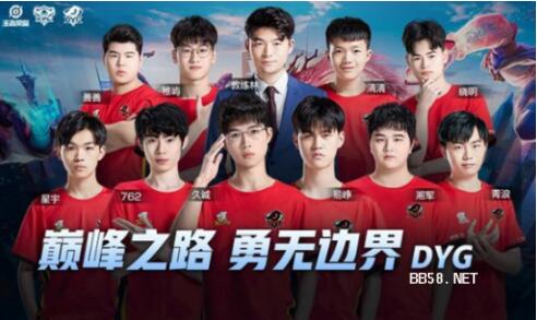 体关注度的 体关注度的