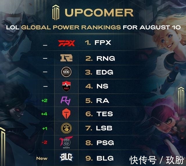 们的表现中 们的表现中