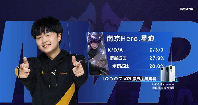 年轻球员的 年轻球员的