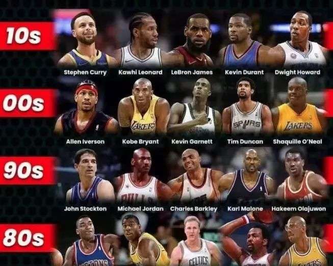 节奏的解码 节奏的解码