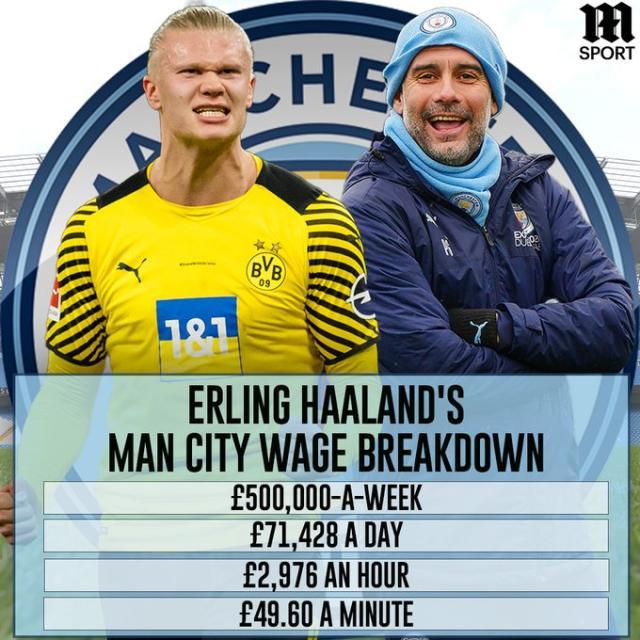 先发强调三 先发强调三