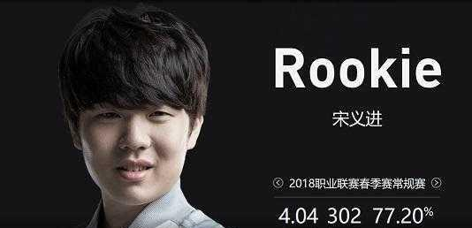 夺冠后的现